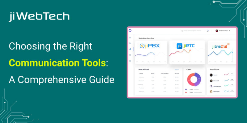 Choosing the Right Communication Tools: A Comprehensive Guide