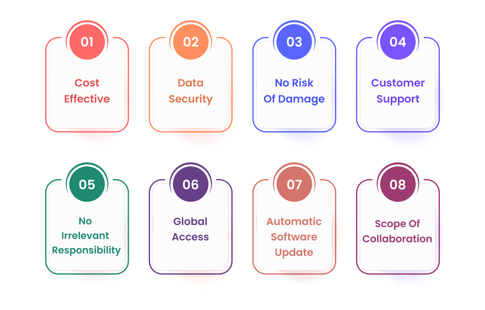 must-choose-cloud-based-digital-signage